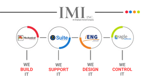 Build support design control graphic